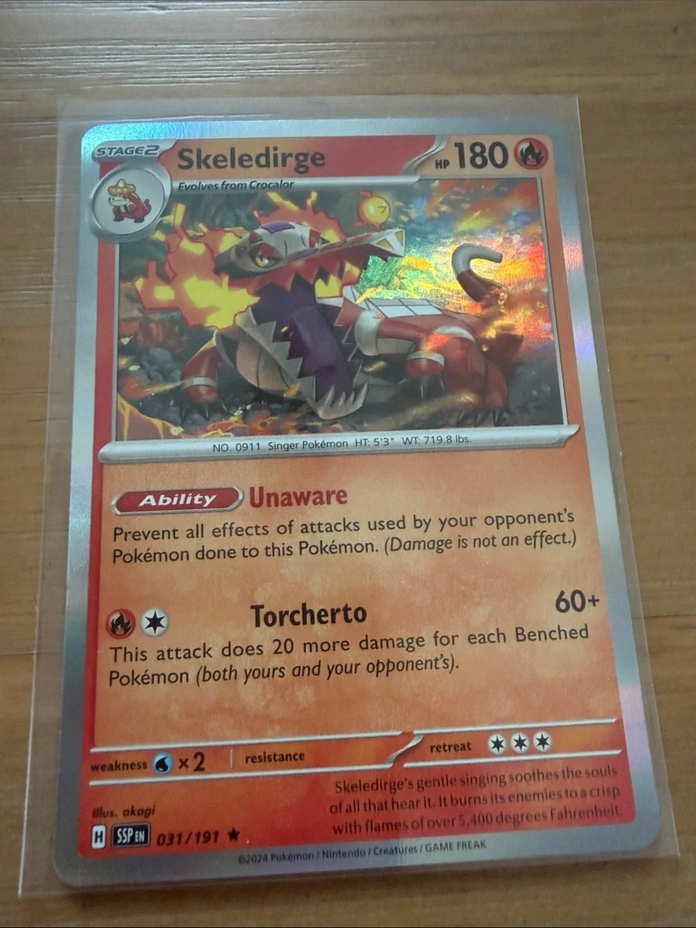 Fuecoco, Crocalor & Skeledirge Evolution Lot | 5 Pokémon Cards ✨5/$25✨